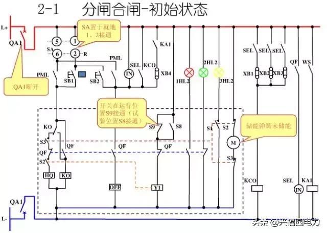 10KV開關(guān)柜控制和保護(hù)動作原理，超美的圖形解決方案