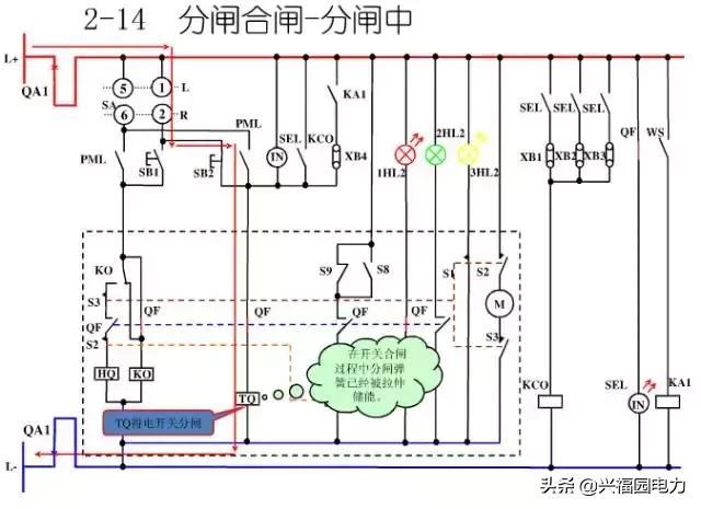 10KV開關(guān)柜控制和保護(hù)動作原理，超美的圖形解決方案