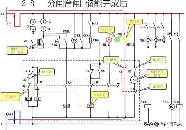 10KV開關(guān)柜控制和保護(hù)動作原理，超美的圖形解決方案