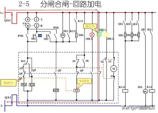 10KV開關(guān)柜控制和保護(hù)動作原理，超美的圖形解決方案