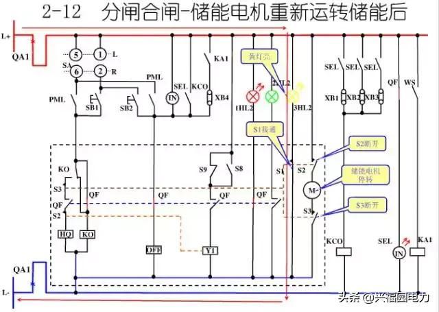 10KV開關(guān)柜控制和保護(hù)動作原理，超美的圖形解決方案