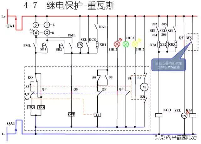 10KV開關(guān)柜控制和保護(hù)動作原理，超美的圖形解決方案