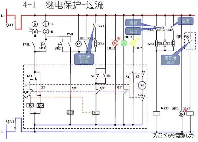 10KV開關(guān)柜控制和保護(hù)動作原理，超美的圖形解決方案