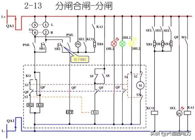 10KV開關(guān)柜控制和保護(hù)動作原理，超美的圖形解決方案