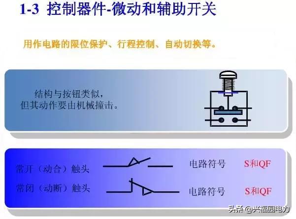 10KV開關(guān)柜控制和保護(hù)動作原理，超美的圖形解決方案