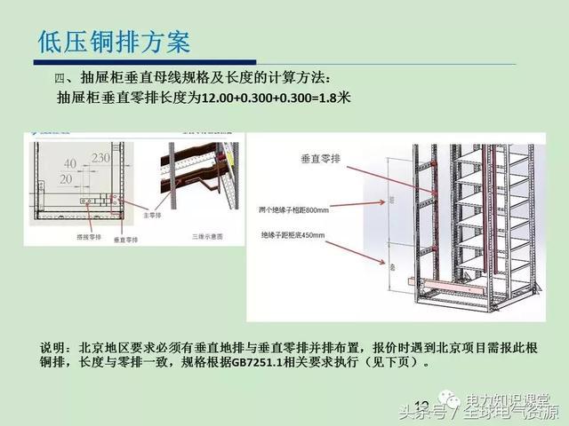 低電壓開關(guān)柜銅排消耗計算