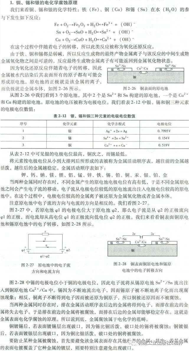 分享經(jīng)驗！低壓開關(guān)柜主母線表面是否需要鍍錫或鍍銀？