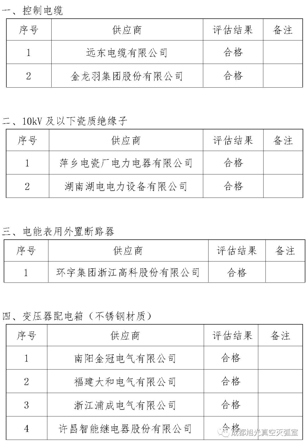 華南電網(wǎng)廣東2018年首先批供應(yīng)商評(píng)估合格名單高壓成套設(shè)備開(kāi)關(guān)柜行動(dòng)原則