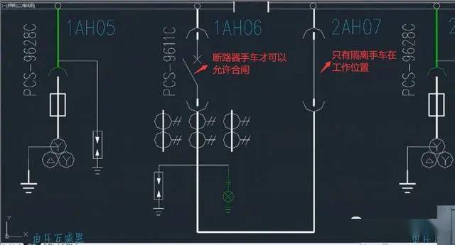 高壓開關(guān)柜 5防閉鎖，三合一2閉鎖，零基本電工一眼就能理解