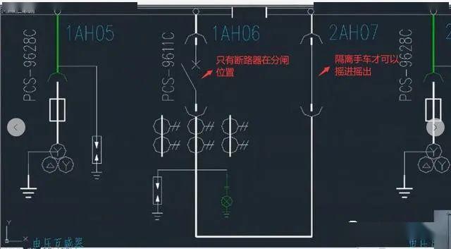 高壓開關(guān)柜 5防閉鎖，三合一2閉鎖，零基本電工一眼就能理解