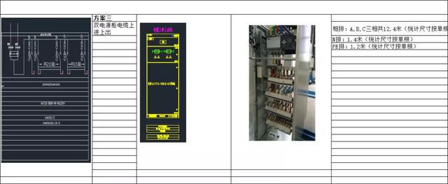 如何計算低壓開關柜銅排的數(shù)量？這是我見過的較受歡迎和較美麗的文章！