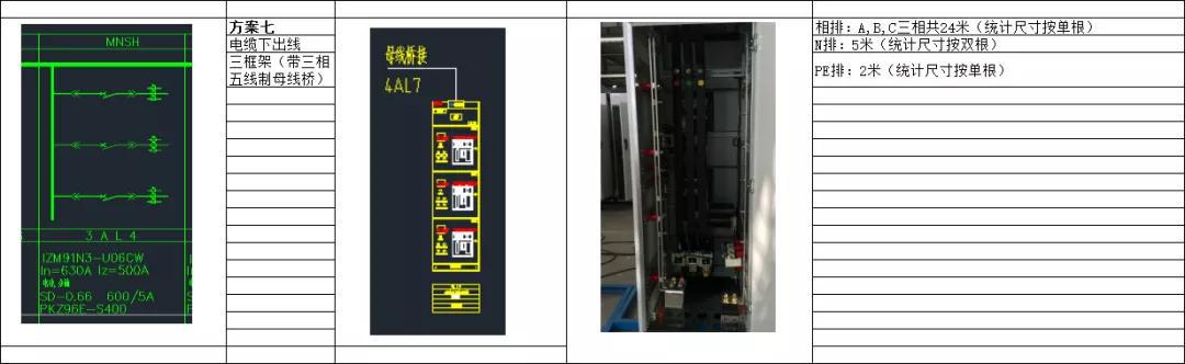 如何計算低壓開關柜銅排的數(shù)量？這是我見過的較受歡迎和較美麗的文章！