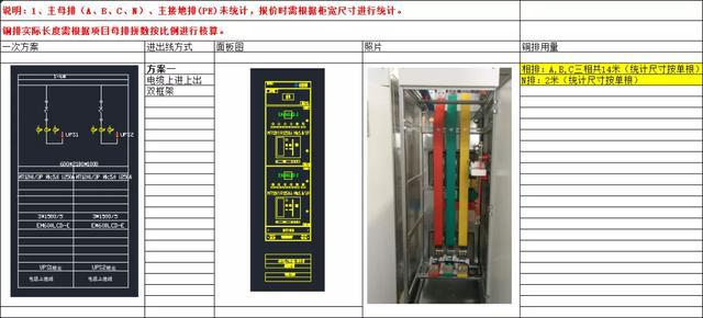 如何計算低壓開關柜銅排的數(shù)量？這是我見過的較受歡迎和較美麗的文章！