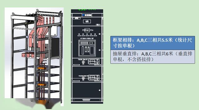 如何計算低壓開關柜銅排的數(shù)量？這是我見過的較受歡迎和較美麗的文章！