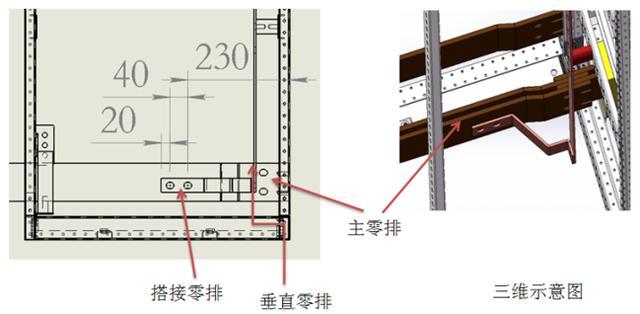 如何計算低壓開關柜銅排的數(shù)量？這是我見過的較受歡迎和較美麗的文章！