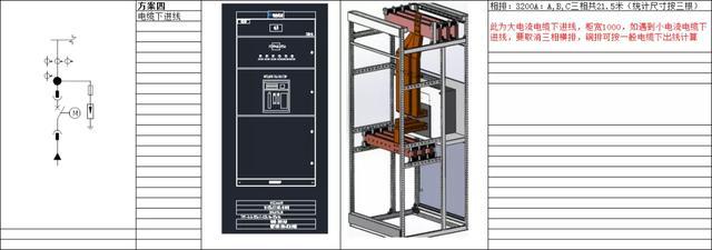 如何計算低壓開關柜銅排的數(shù)量？這是我見過的較受歡迎和較美麗的文章！