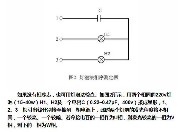 如何判斷開關柜母線等設備的相序是否正確？