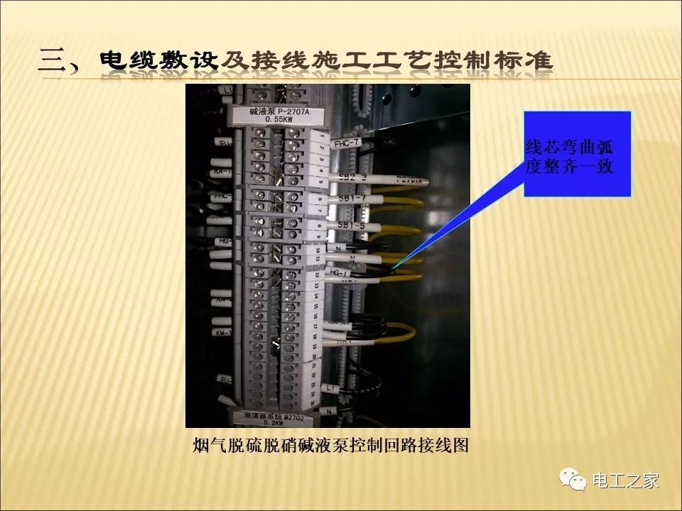 一條完成開關(guān)柜安裝，電纜橋架施工，電纜敷設(shè)及布線施工，照明配電箱施工