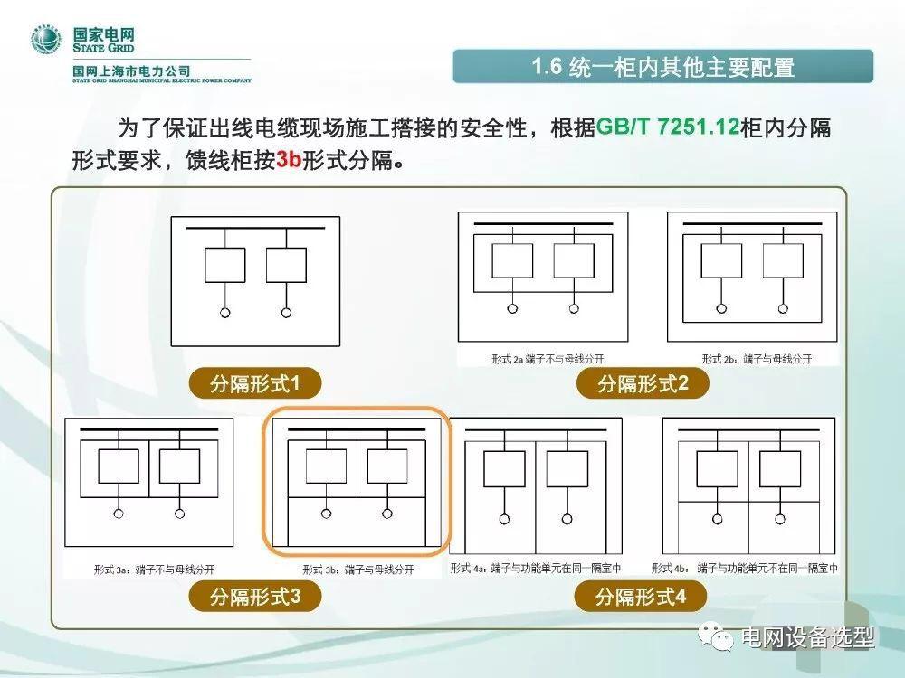 國(guó)家電網(wǎng)公司:低電壓開關(guān)柜標(biāo)準(zhǔn)化設(shè)計(jì)方案