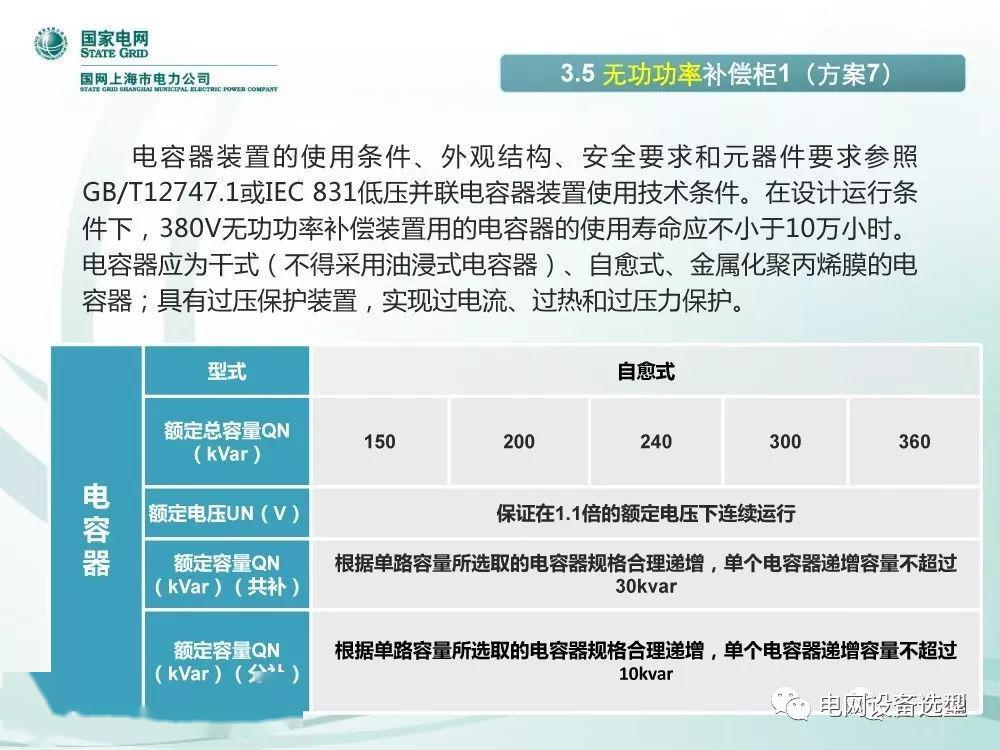 國(guó)家電網(wǎng)公司:低電壓開關(guān)柜標(biāo)準(zhǔn)化設(shè)計(jì)方案