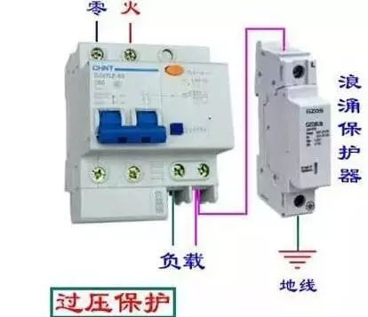 你了解配電箱的內(nèi)部結(jié)構(gòu)分析嗎？