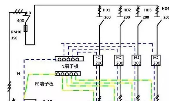 你了解配電箱的內(nèi)部結(jié)構(gòu)分析嗎？