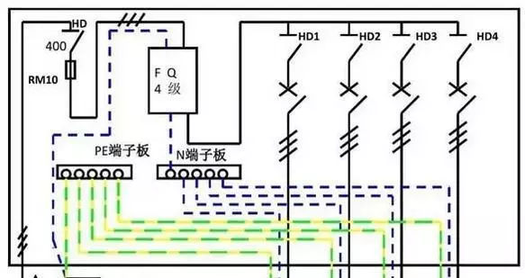 你了解配電箱的內(nèi)部結(jié)構(gòu)分析嗎？