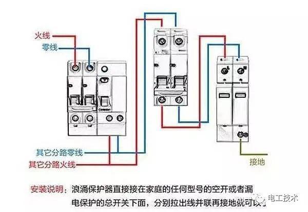 歷史上較完整的配電箱內(nèi)部結(jié)構(gòu)分析