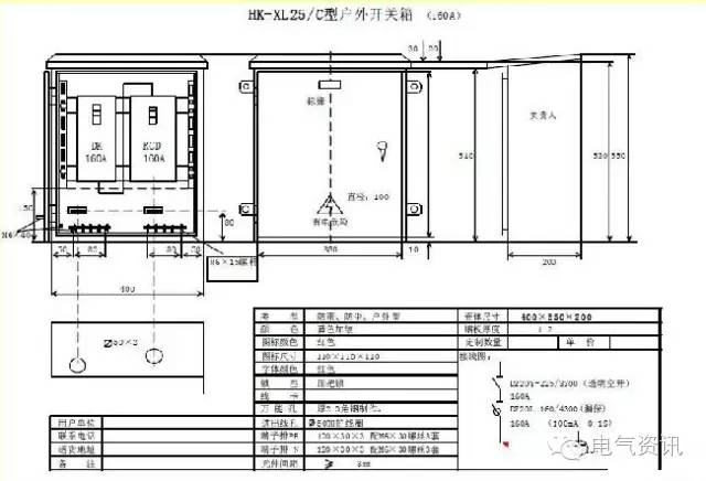 臨時(shí)一級柜、二級柜、三級柜等。配電箱和施工要求(視頻附后)