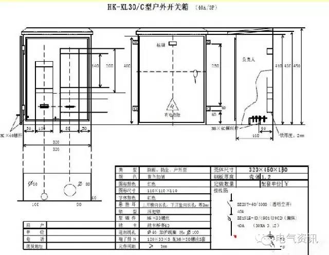 臨時(shí)一級柜、二級柜、三級柜等。配電箱和施工要求(視頻附后)