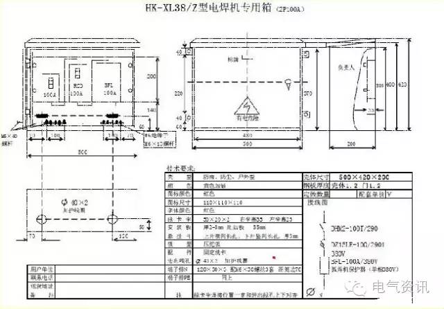 臨時(shí)一級柜、二級柜、三級柜等。配電箱和施工要求(視頻附后)