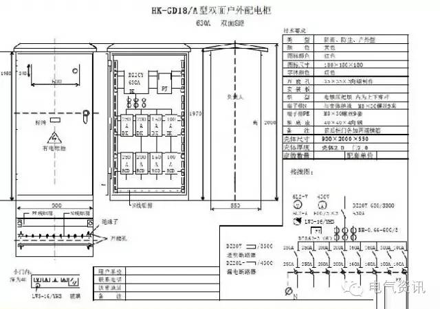 臨時(shí)一級柜、二級柜、三級柜等。配電箱和施工要求(視頻附后)