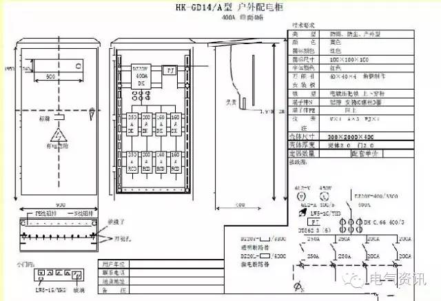 臨時(shí)一級柜、二級柜、三級柜等。配電箱和施工要求(視頻附后)