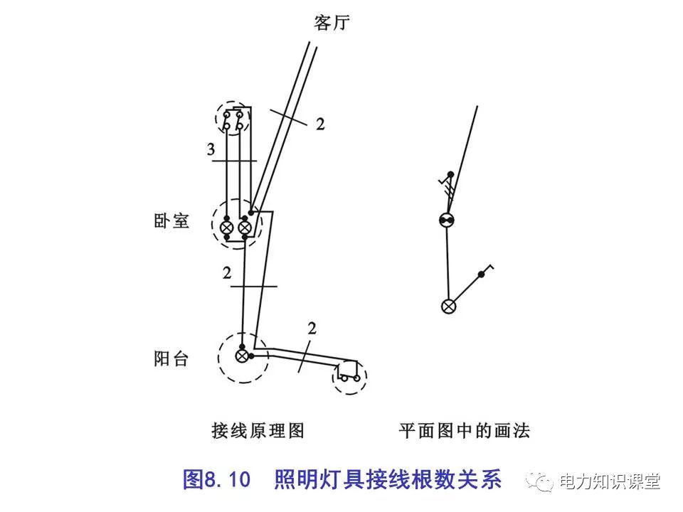 總計，分?jǐn)?shù)配電箱系統(tǒng)圖