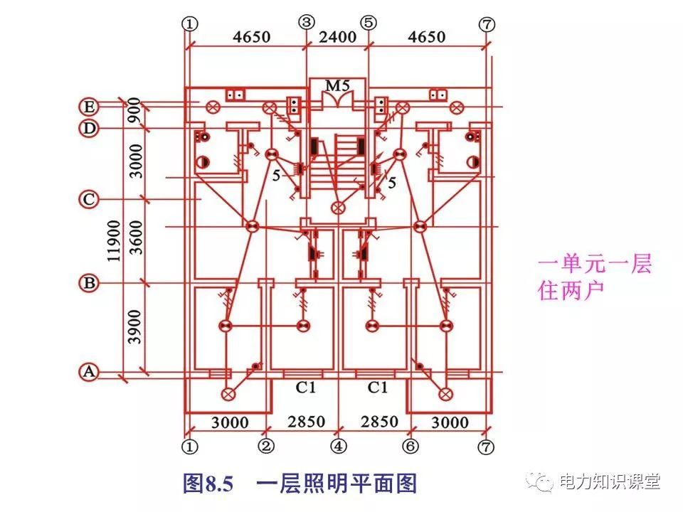 總計，分?jǐn)?shù)配電箱系統(tǒng)圖