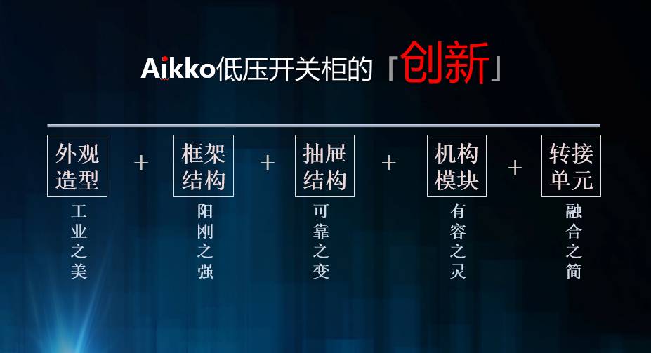 Aikko低電壓開關(guān)柜全國會(huì)議成功結(jié)束