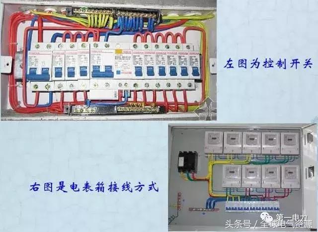 配電箱接線圖說明，值得收藏！