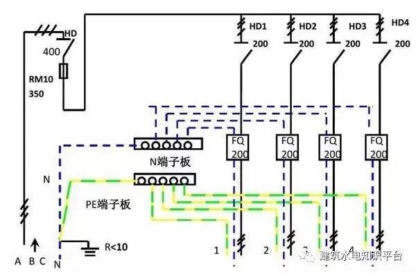 配電箱內(nèi)部結(jié)構(gòu)分析，誰看誰懂！