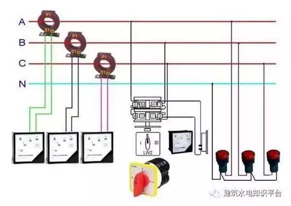 配電箱內(nèi)部結(jié)構(gòu)分析，誰看誰懂！