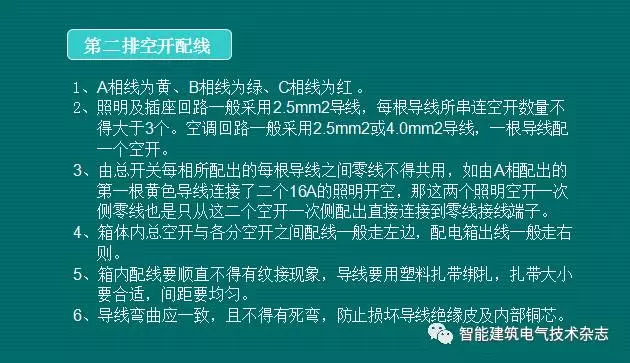 必須收集！配電箱內(nèi)部布線要求