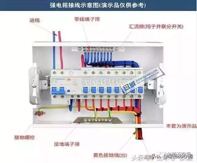 配電箱系統(tǒng)框圖和接線圖的詳細說明