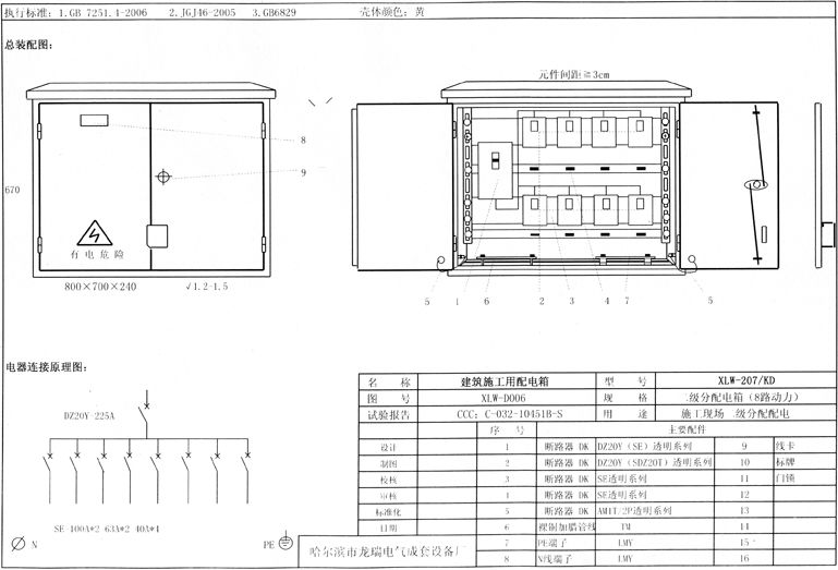 如何在施工現(xiàn)場配置臨時(shí)用電配電箱(機(jī)柜)？標(biāo)準(zhǔn)化的例子！