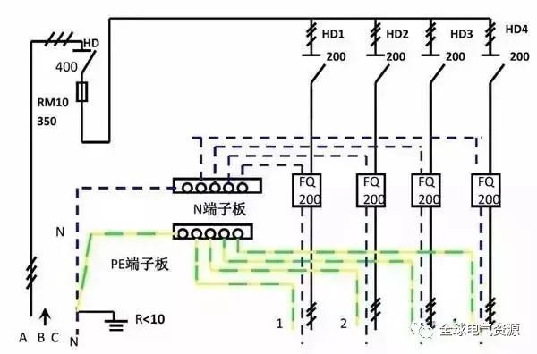 配電箱內(nèi)部結(jié)構(gòu)