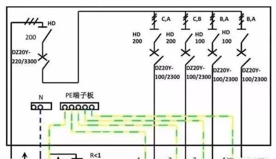 配電柜型號(hào)和內(nèi)部結(jié)構(gòu)分析，一篇文章就足夠了！