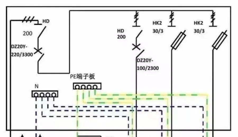 配電柜型號(hào)和內(nèi)部結(jié)構(gòu)分析，一篇文章就足夠了！