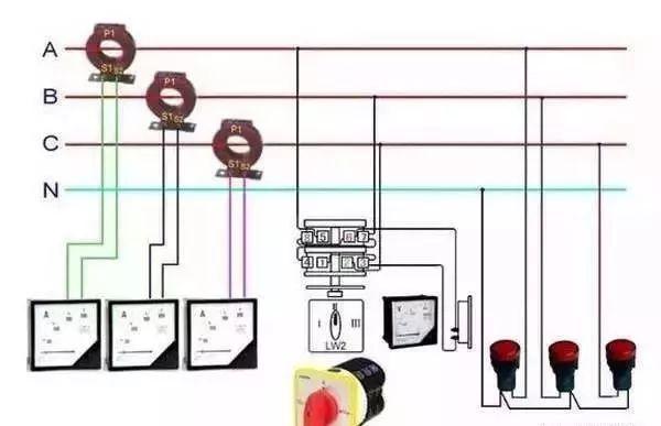 配電柜型號(hào)和內(nèi)部結(jié)構(gòu)分析，一篇文章就足夠了！