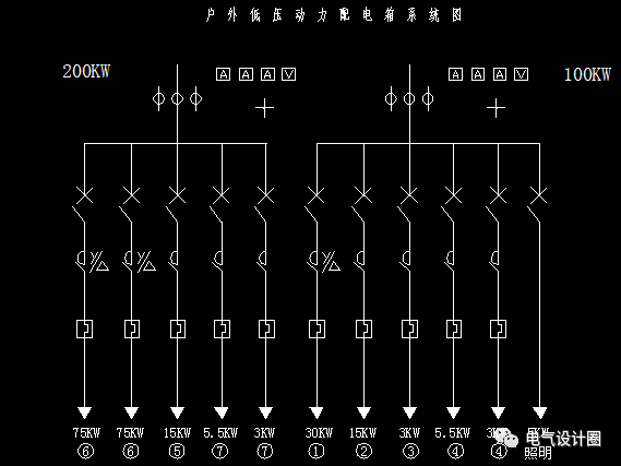 原創(chuàng)
配電箱在系統(tǒng)圖中，pe、kx、pjs和ljs分別是什么意思？圖片和文字的詳細(xì)解釋！