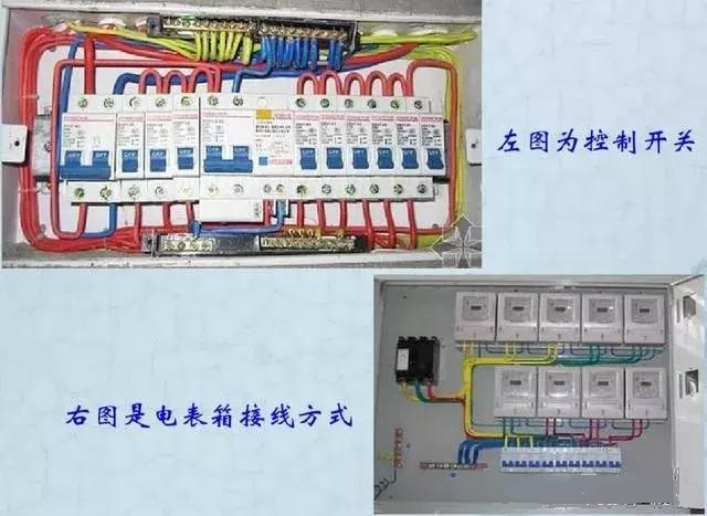 詳細(xì)說(shuō)明了電氣設(shè)計(jì)中配電箱配電柜的接線圖。