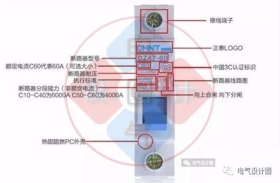 首頁配電箱在選擇之前，理清這6個問題，你可以少犯錯誤！