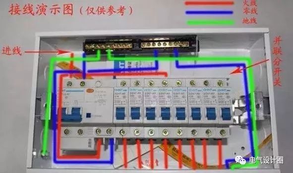 首頁配電箱在選擇之前，理清這6個問題，你可以少犯錯誤！